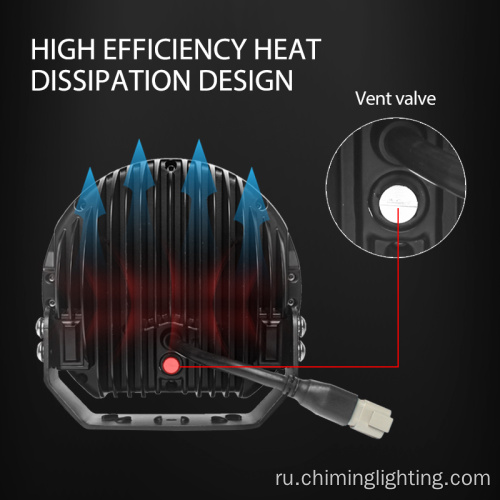 Новый 7800LM High Power 140 Вт от дорожного светодиодного светодиодного светодиода 9 -дюймового светодиодного света для грузовика для грузовика